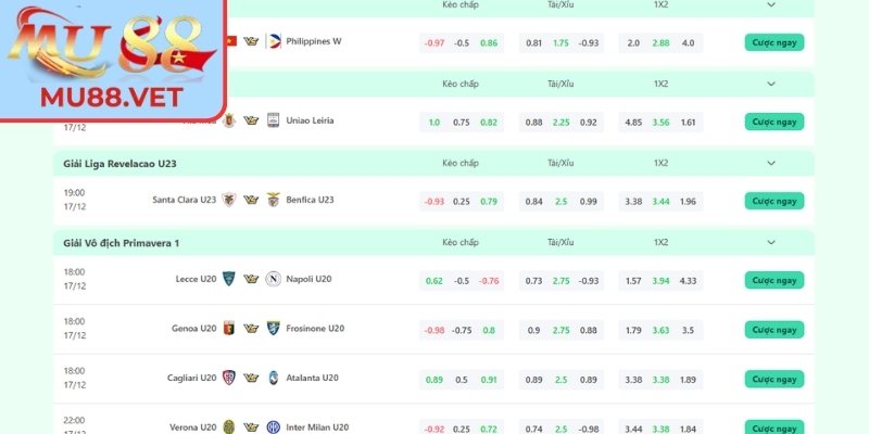 Kèo nhà cái Mu88 là gì?