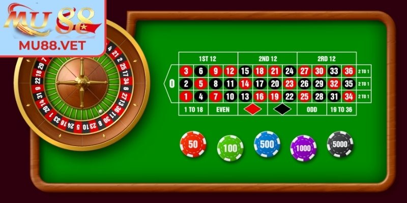 Roulette Mu88 là gì?